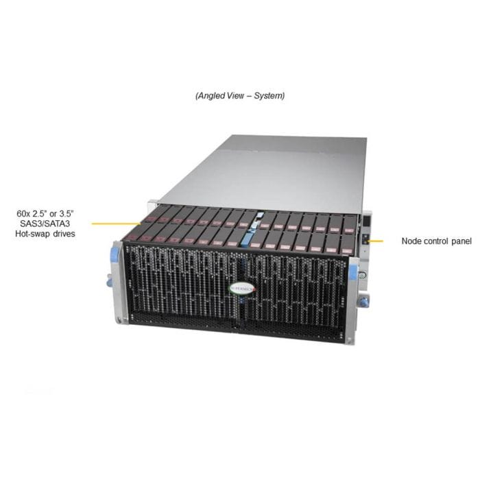 https://www.serversdirect.com/wp-content/uploads/2025/03/Supermicro-SSG-640SP-E1CR60-1.jpg