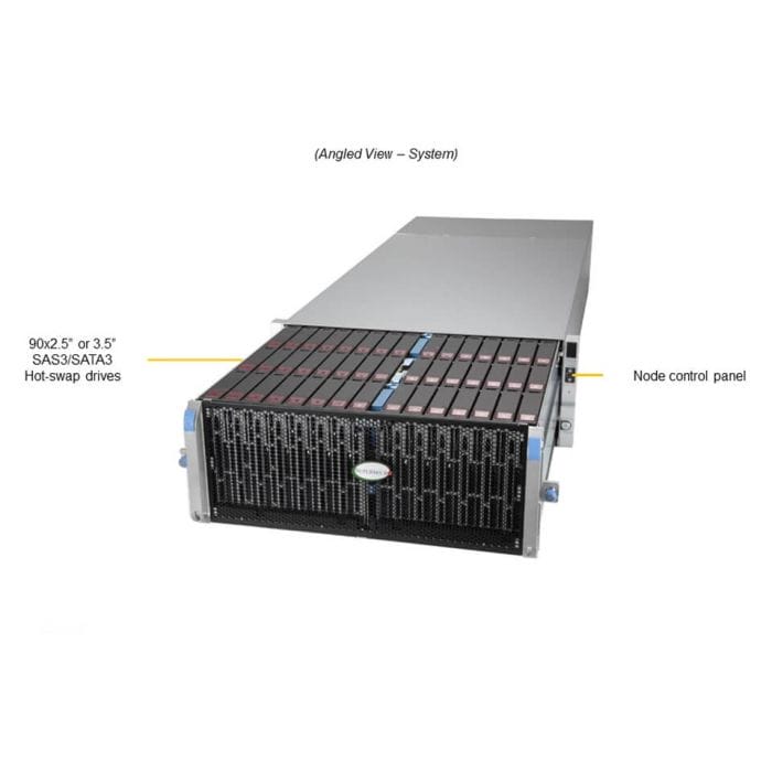 Supermicro SSG-640SP-E1CR90-G1